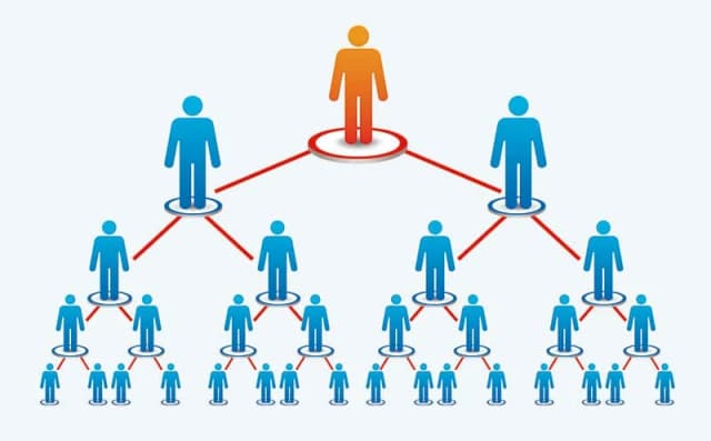 network-marketing